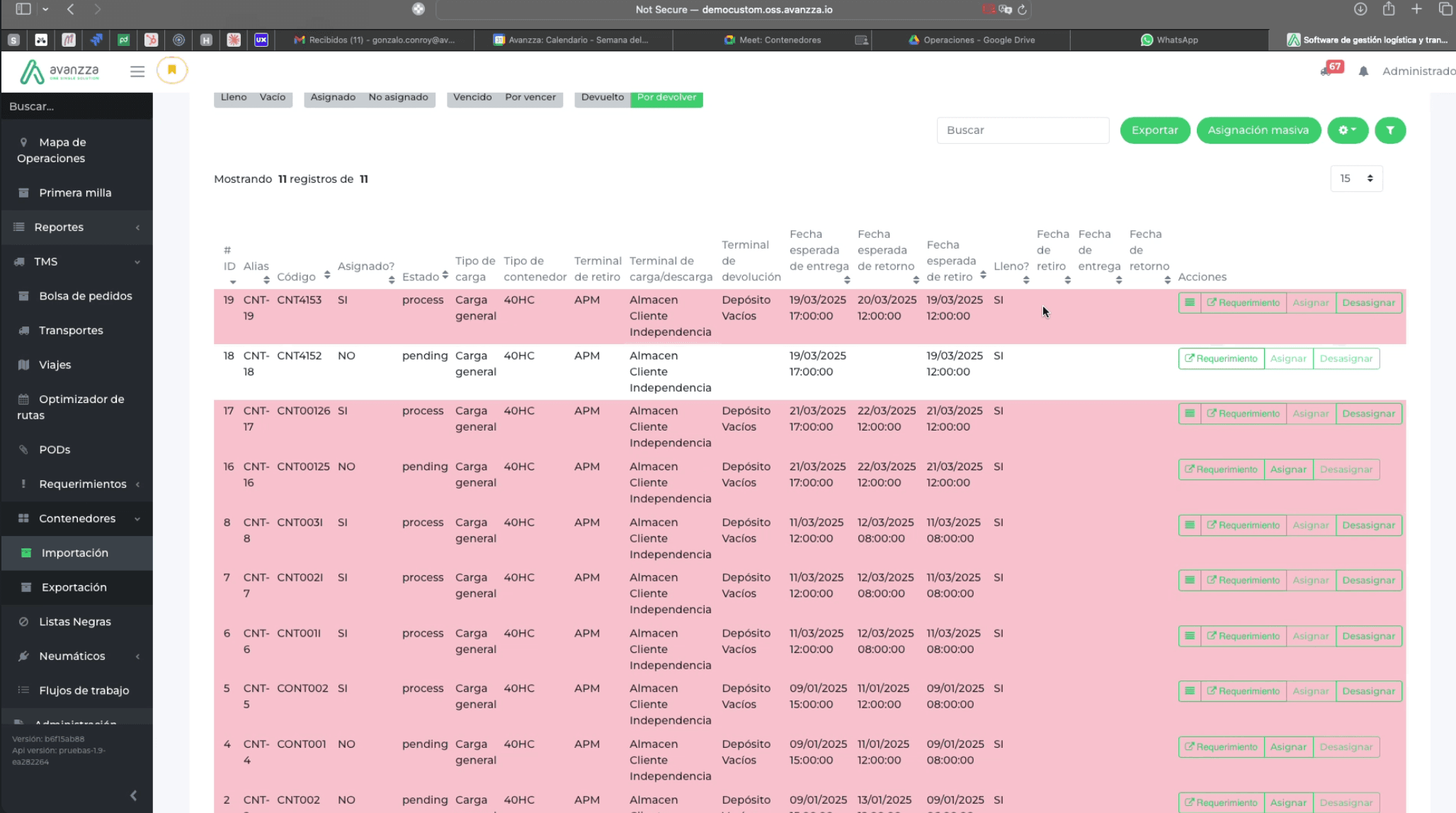 Control de contenedores